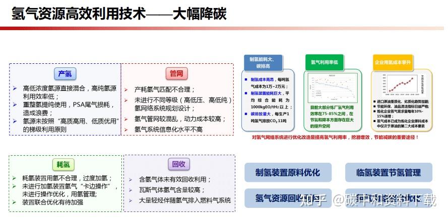 源头降碳与碳移除“双轨”方案 有望加速减排