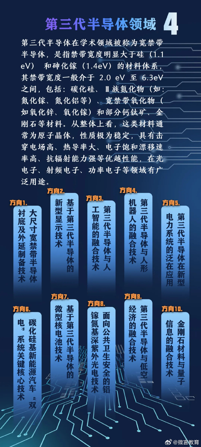 科技创新赋能智慧管网 ”北气南下“温暖千家万户