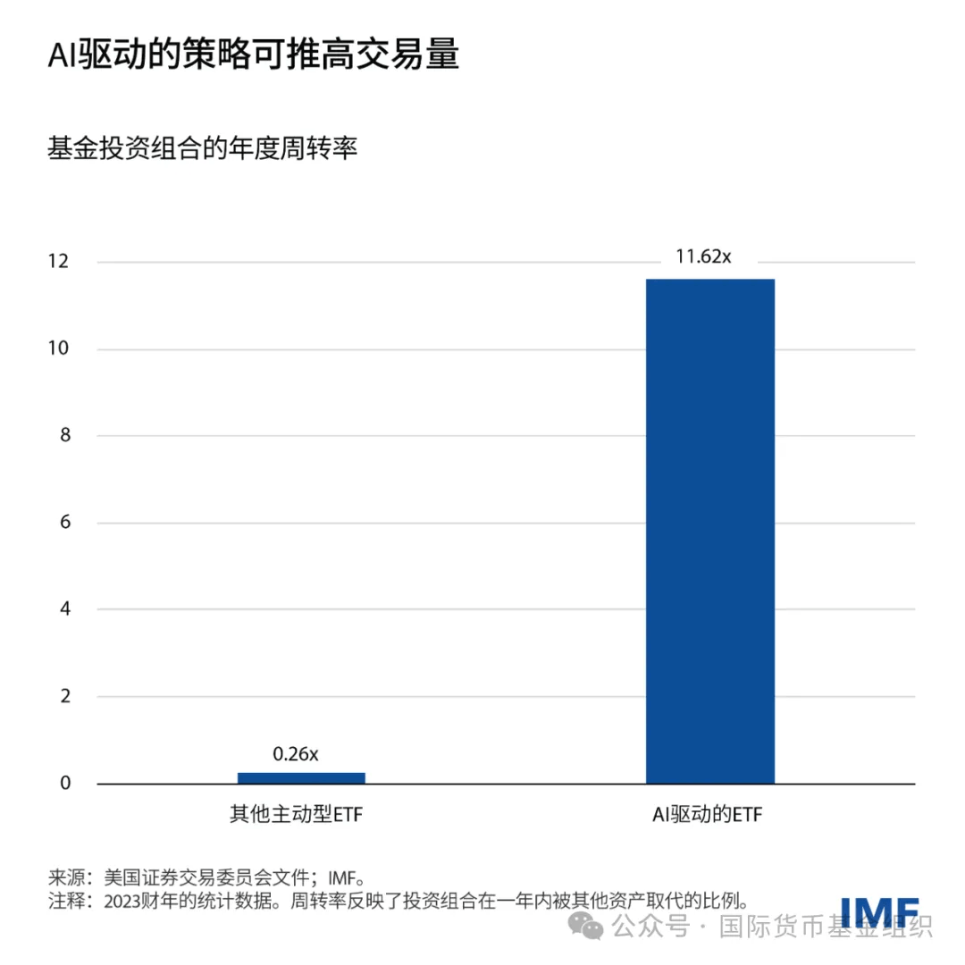 世界化工看中国丨人工智能正在与化学工业深度融合 中国石化王子宗：我国率先推进乙烯智能化生产技术