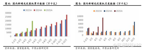 田庆军：储能反内卷关乎国家和行业利益