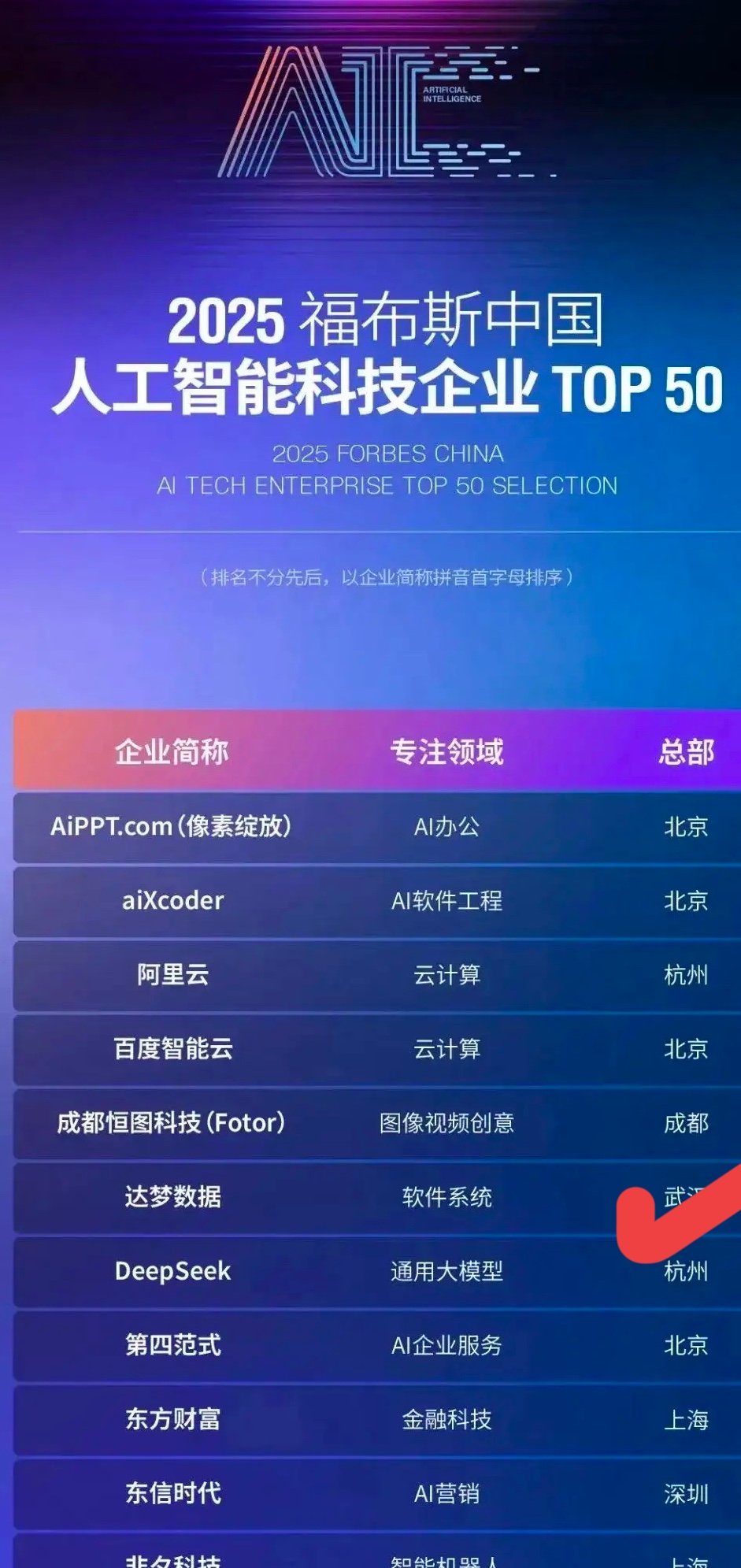 国家管网集团AI应用场景和行业可信数据空间获国务院国资委、国家数据局认可