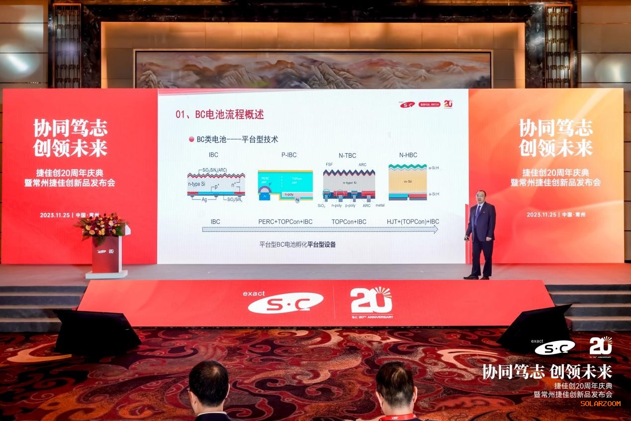 全球BC生态协同创新中心揭牌，BC生态建设“提速”