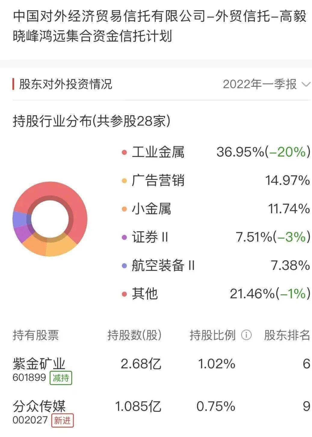 贵州茅台半年报解码：营收910亿背后的“稳”字哲学