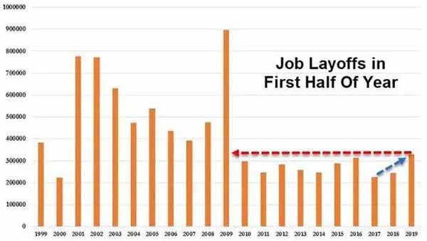 中国石化发布2025年中期业绩报告 国内油气当量产量创历史同期新高
