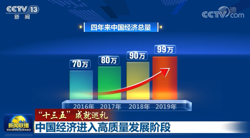 中国石油创新驱动高质量发展 2025年上半年经营业绩保持高位