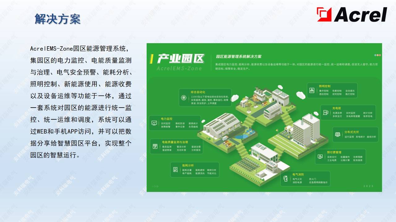 能源安全有效保障 绿色转型举世瞩目