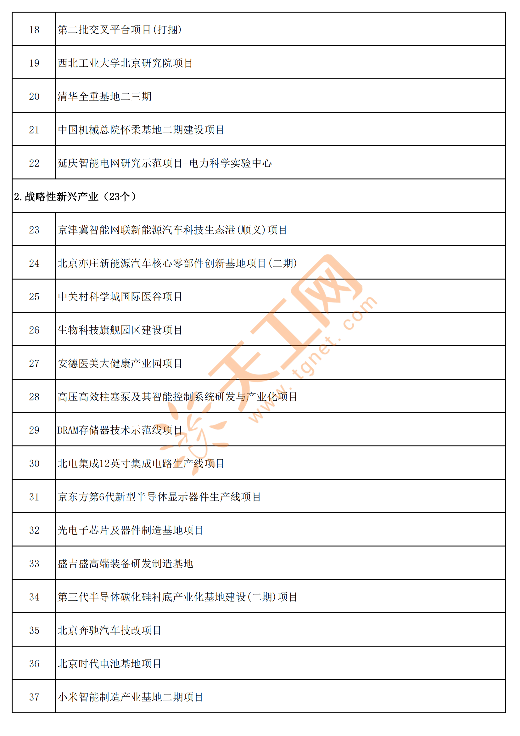 “2025中国企业500强”榜单在京发布