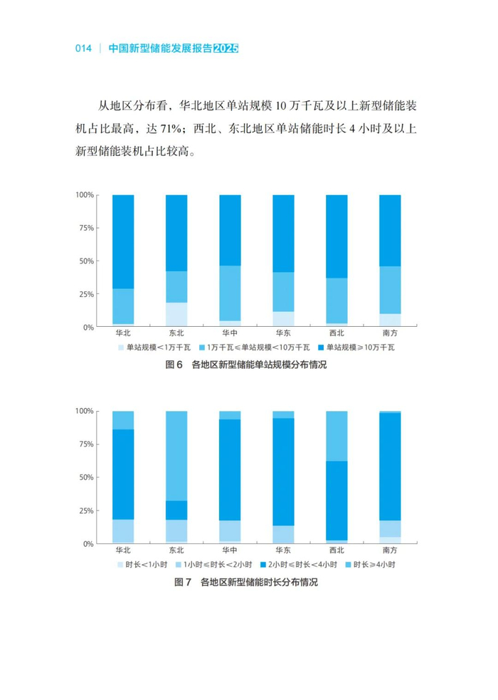 预计三年内全国新增装机超1亿千瓦——《新型储能规模化建设专项行动方案（2025—2027年）》解读