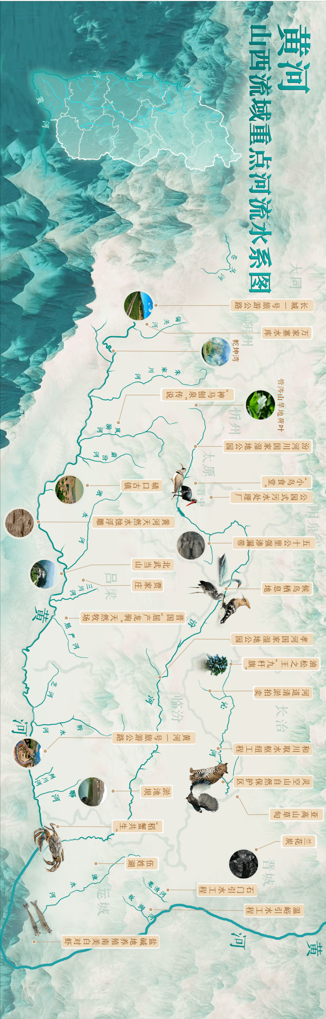 科技赋能黄河治理 山西谱写“一泓清水入黄河”新篇章