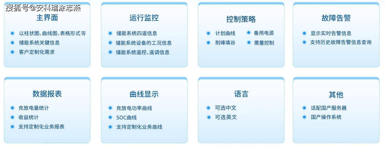 宁夏华严第一储能电站：全球最大电网侧分布式模块化储能电站的储能之道