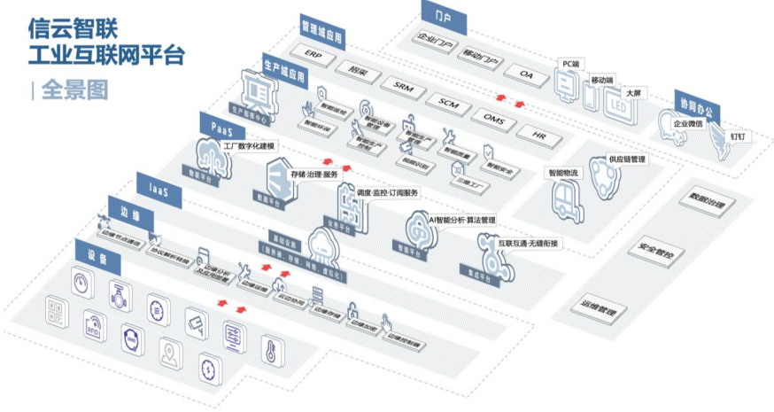 “十五五”期间柳工海外业务占比要超60% 柳工总裁罗国兵：实现从全面国际化向全球化的关键战略转变